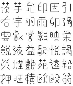 small-japanese-text-generator