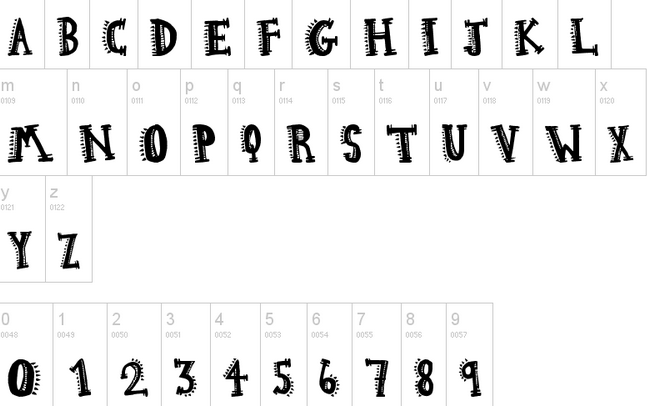  Bodypump 2002 Aztec Hipster 2012 Mexican simulation typeface 