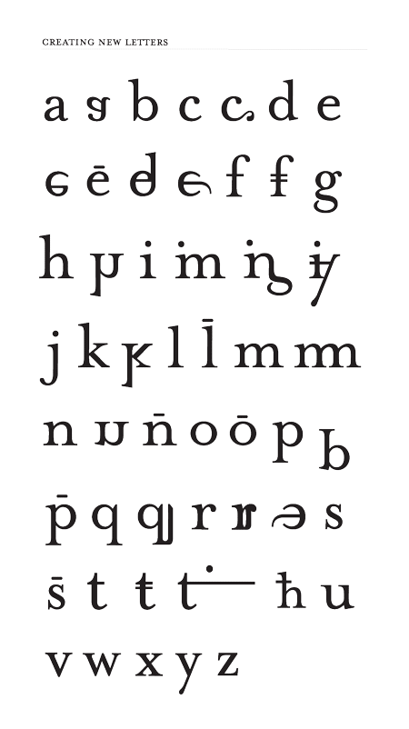 the most common armenian font