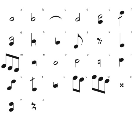 in which letters are replaced by music notes Google More