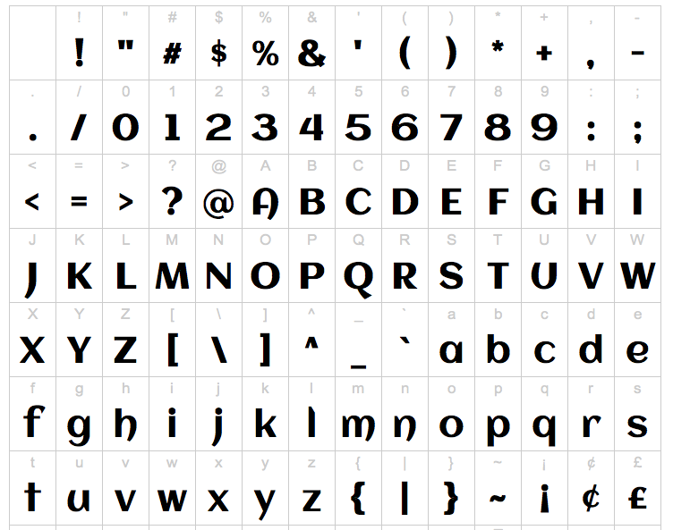 Download Hawaiian Fonts SVG Cut Files
