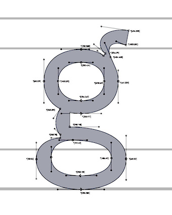 German Text Ecriture Gothique Ecriture Alphabet Typographie