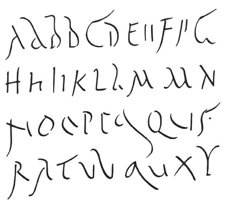 letter thorn old english font