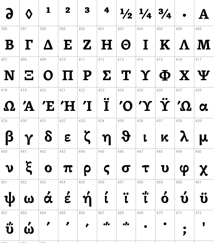 SkolarPE Fonts