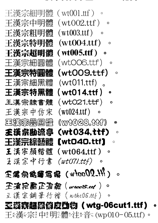 Chinese Font Free For Mac