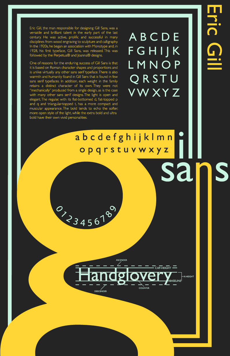 getting gill sans font