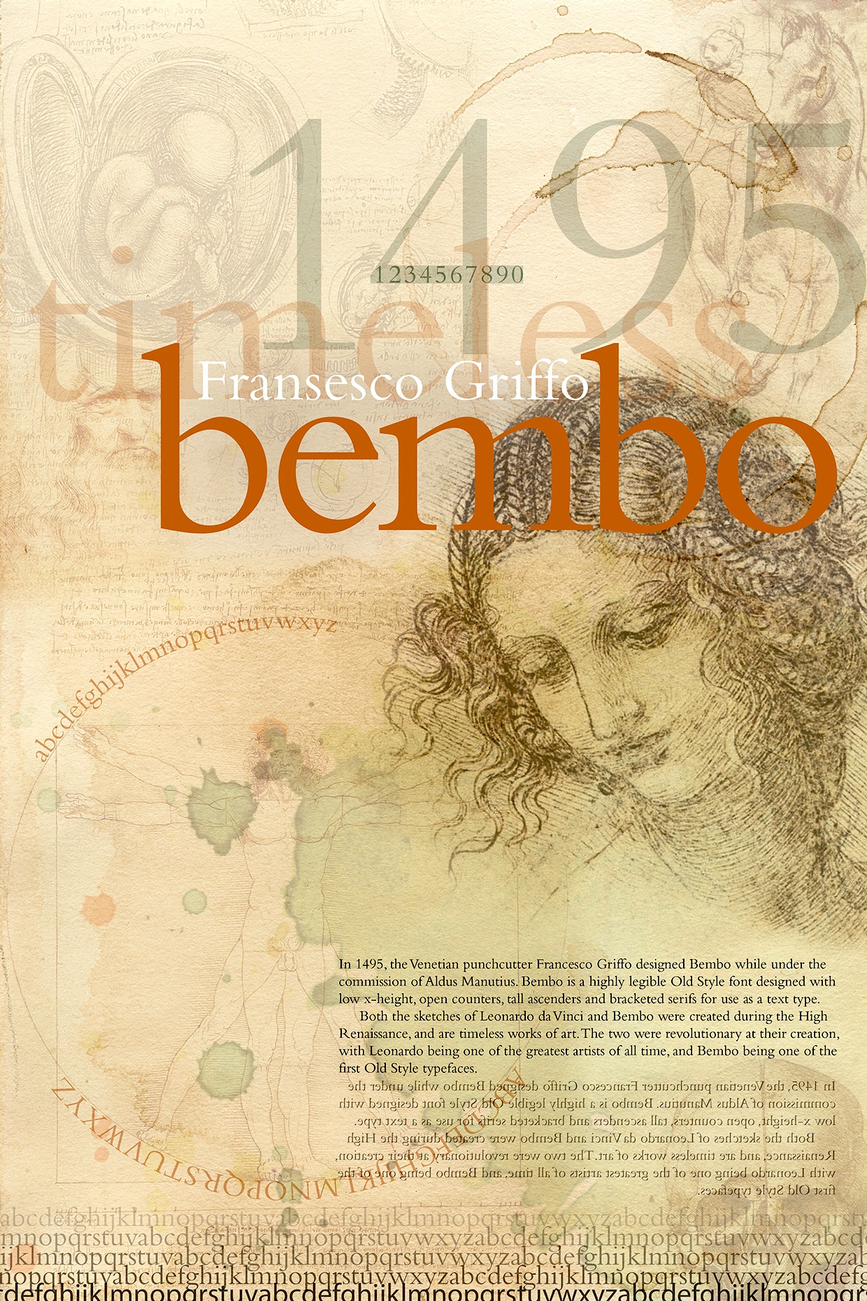 what is the history of the bembo typeface