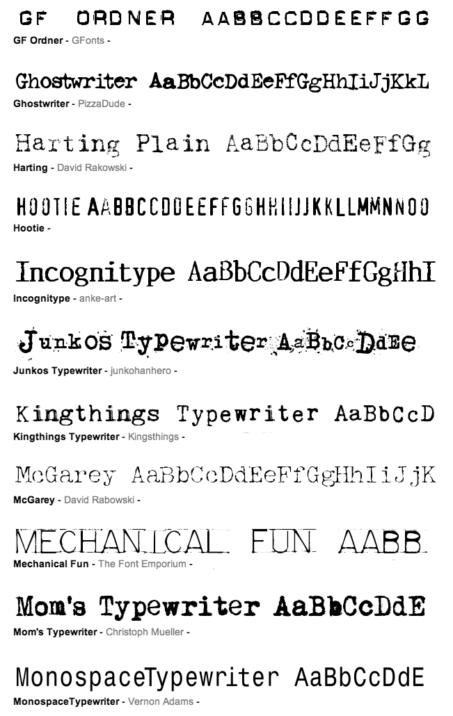GF Ordner Font Family · 1001 Fonts