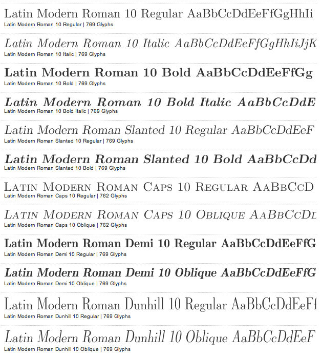 Latex computer modern font