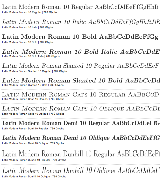 latin modern roman fonts