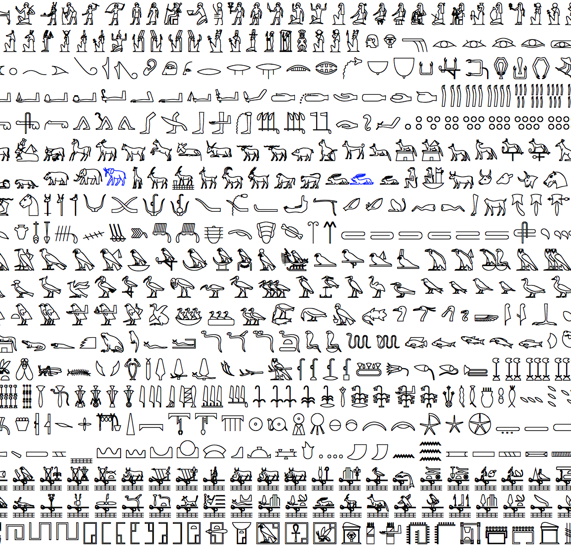 Unicode Chart Egyptian