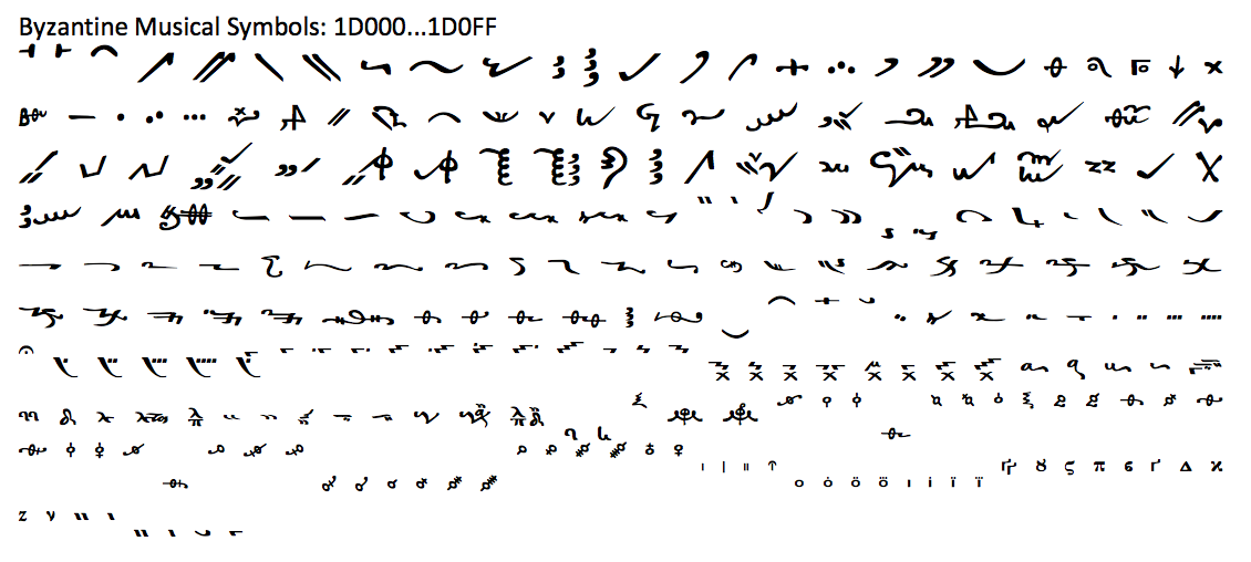 Unicode Fonts For Ancient Scripts