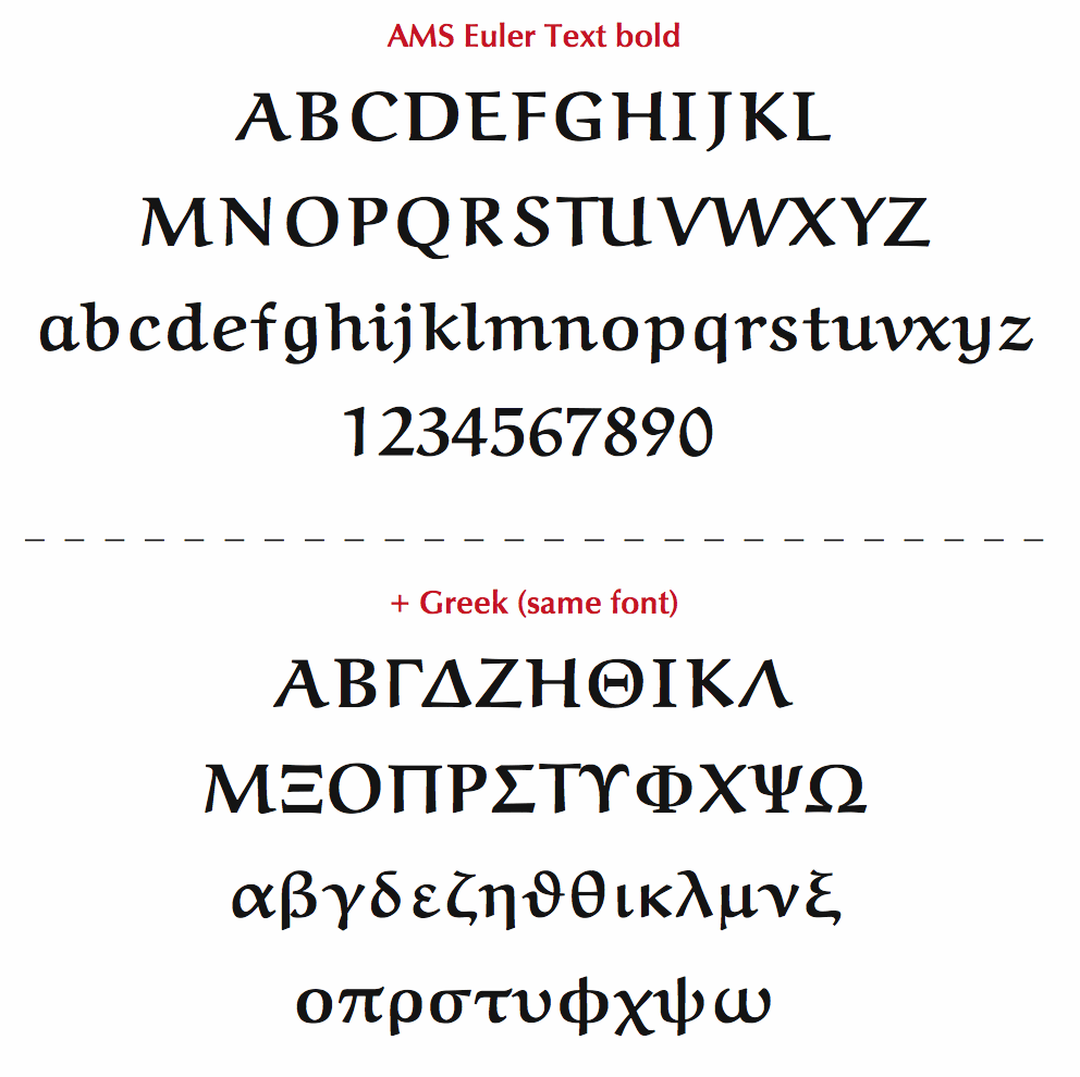 Computer Modern Font