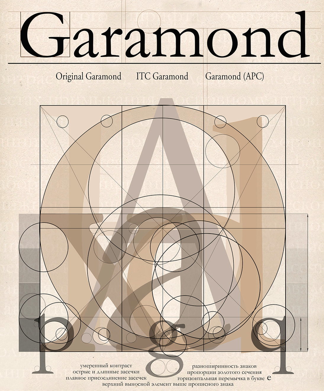 claude garamond poster