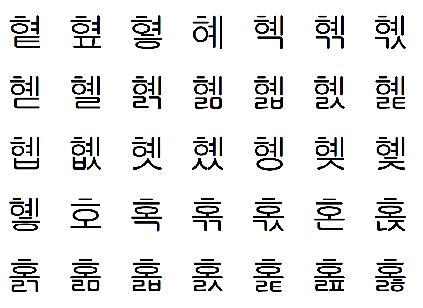 what language is gulim font