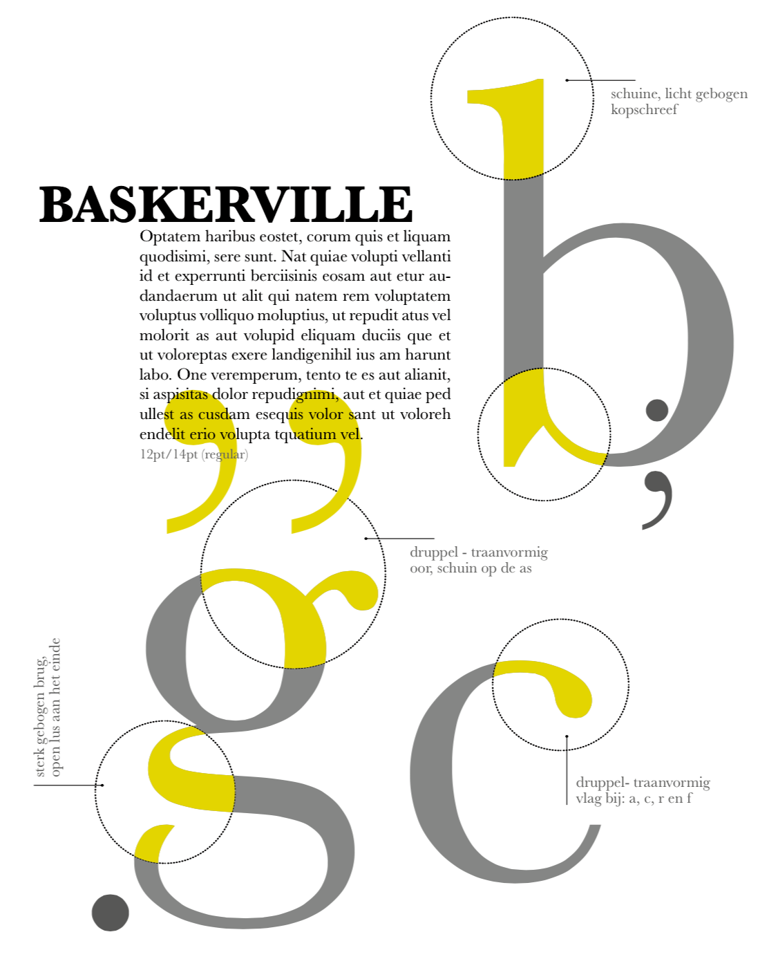 original baskerville typeface