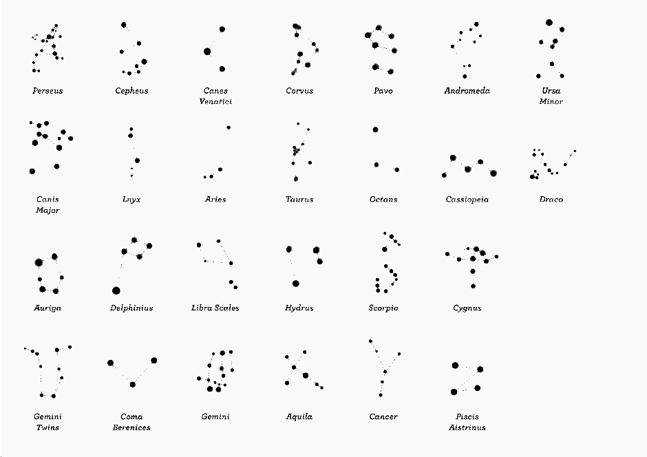 sirius constellation connect the dots