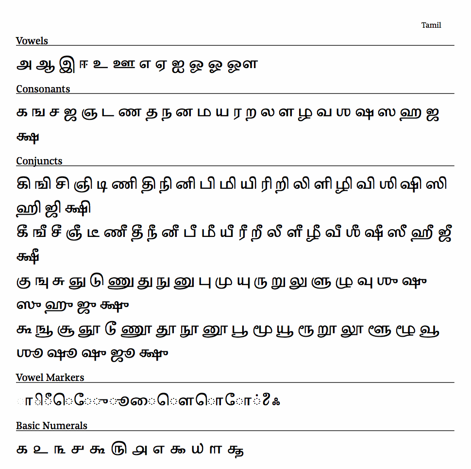 Sarukesi Font