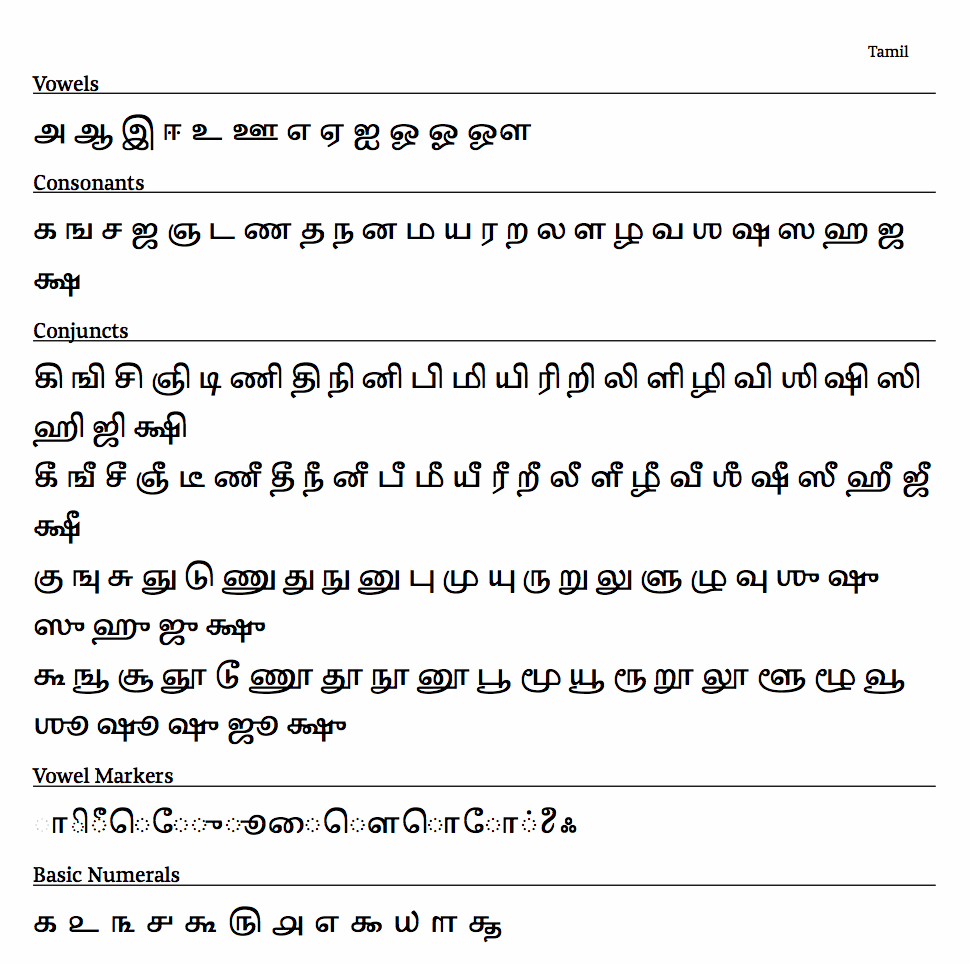 tamil fonts for ms word 2003 in windows 10