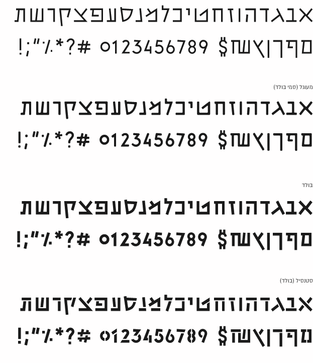 hebrew fonts free mac
