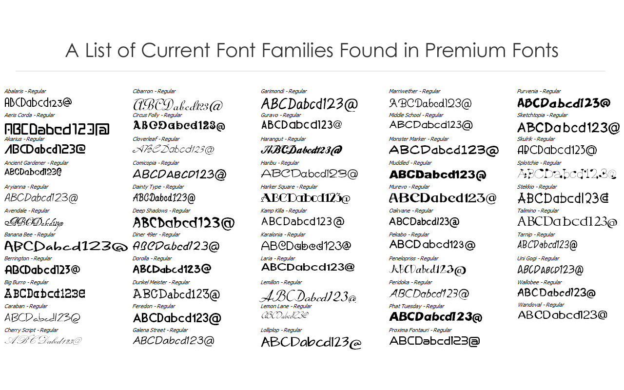 MacAppware