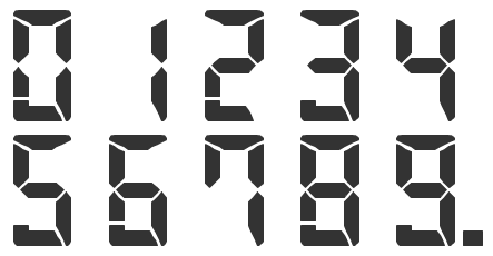 cool number fonts