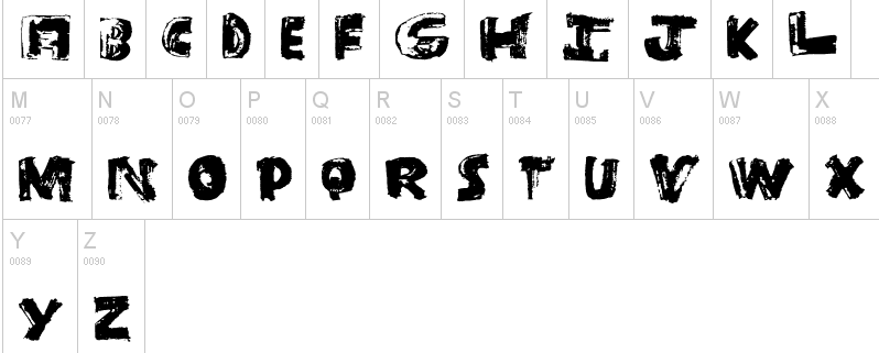 Circuit board typefaces