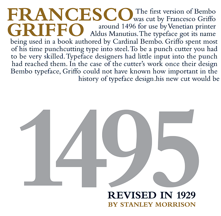 bembo typeface history