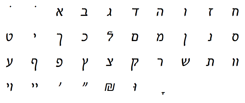 corsiva hebrew font for mac
