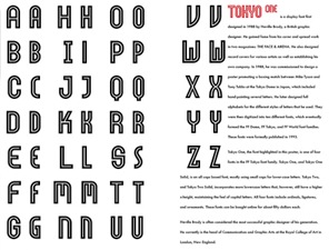 Gogogogo Font, Helge Barske