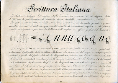 Italian Penmanship And Calligraphic Teaching Books