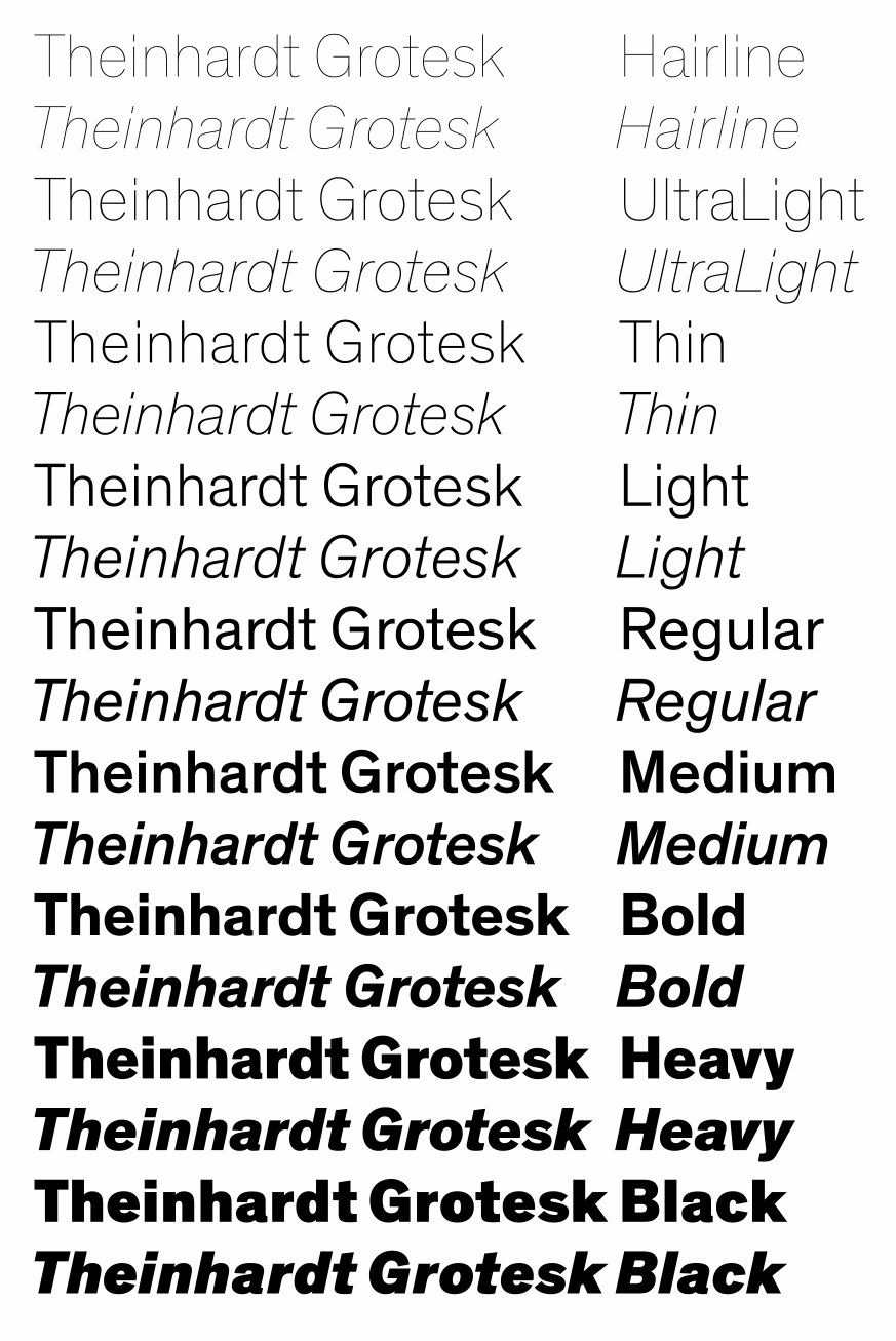 facts on akzidenz grotesk font