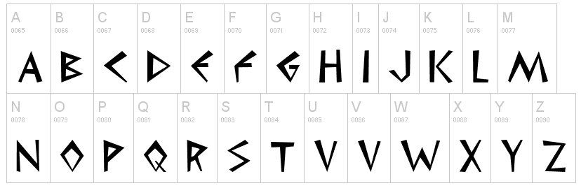 Y2K Lost & Found — CYBER GIRL - DISPLAYFONT Design by Sofia Costa