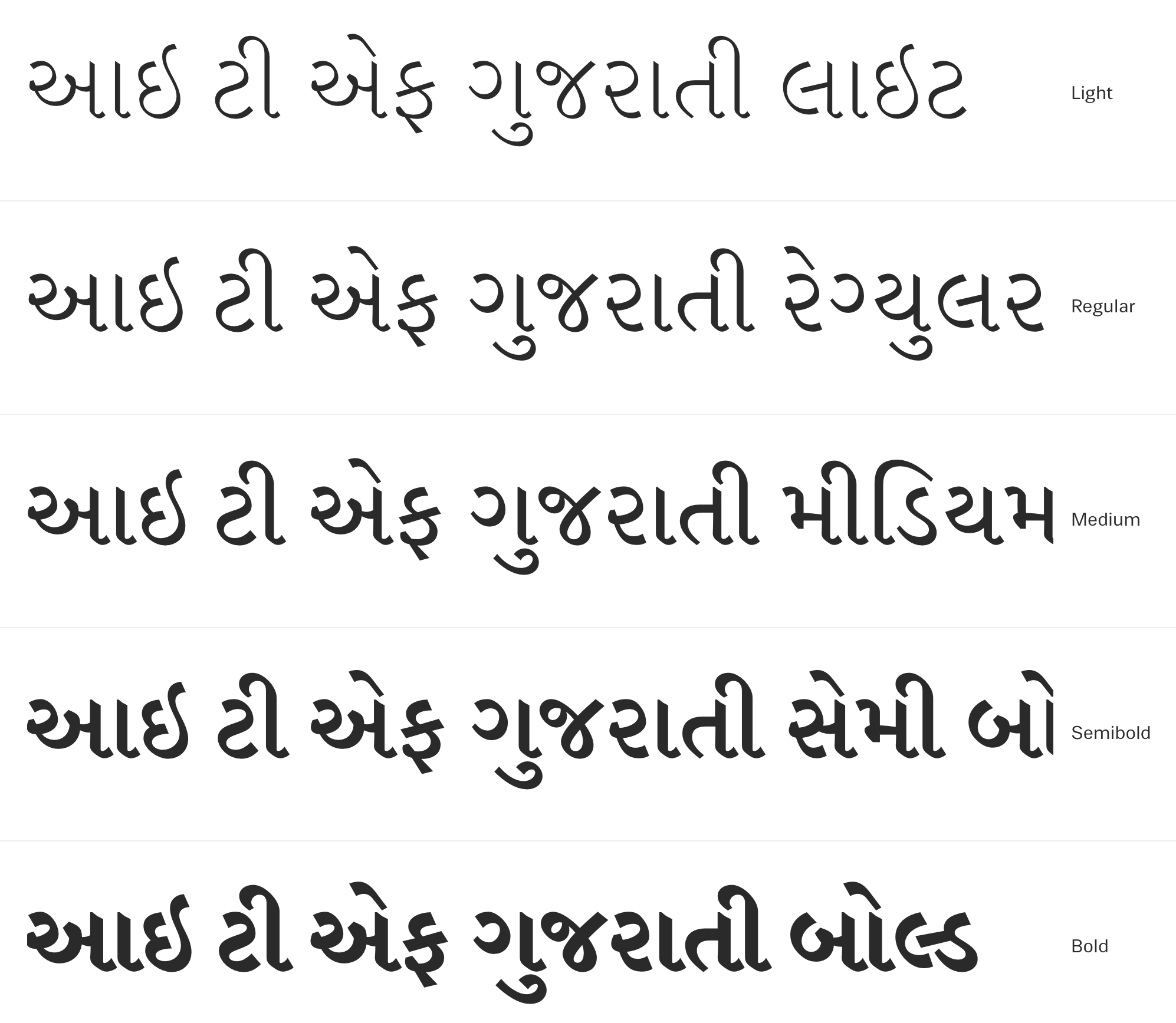 Google Indic Gujarati Font Lasopabunny