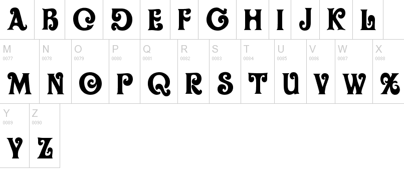 Abecedario en letras goticas mayusculas y minusculas - Imagui