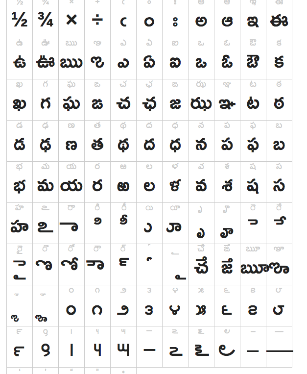 telugu bapu fonts