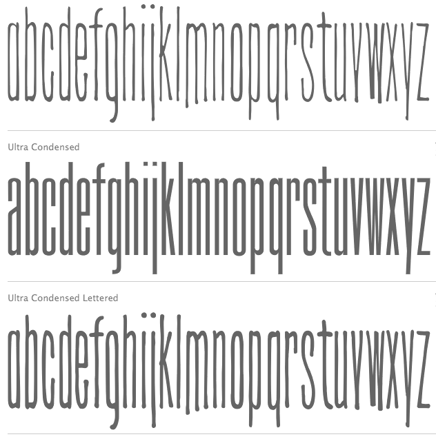 Times New Roman Condensed Download Free