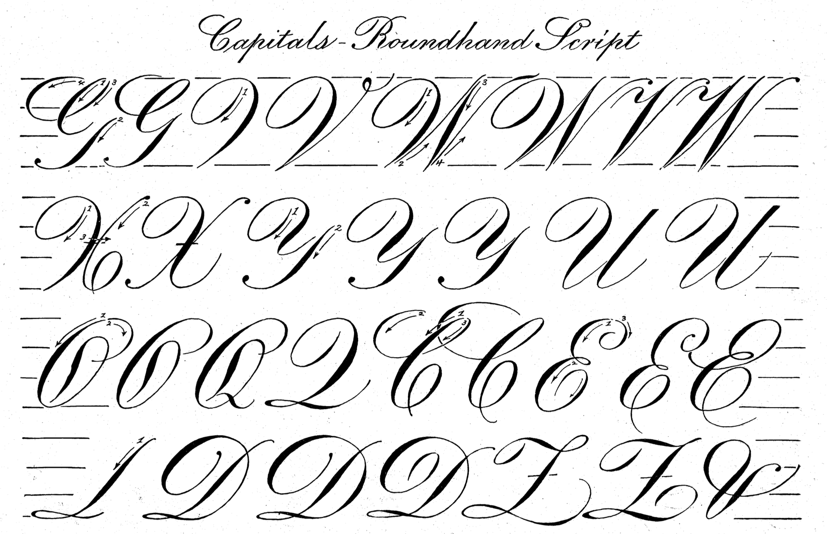 roman numeral fonts styles