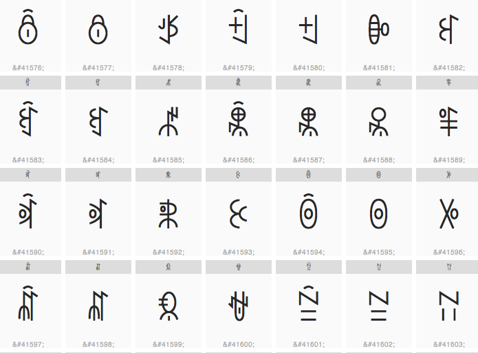 vietnamese writing symbols