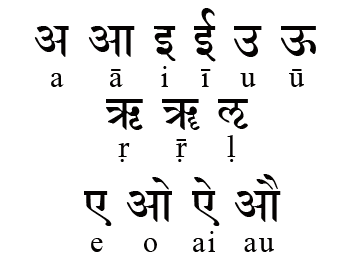Akruti Software Marathi Fonts Stylish