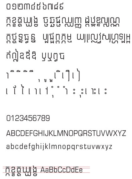 Khmer Dotted Font