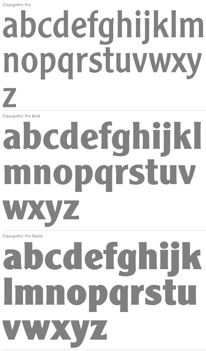 font pack pro master collection 2015