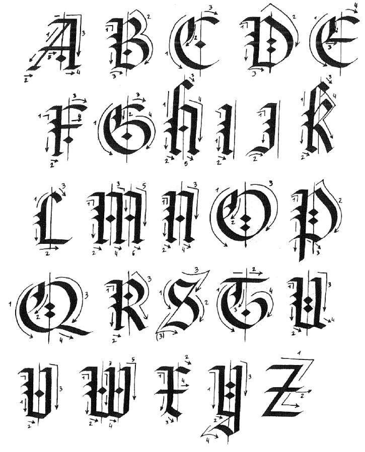 Gotische Letter Z Tattoo 725x899px