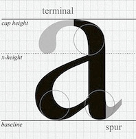 295 Best Alphabet Letter Templates Images Alphabet Alphabet