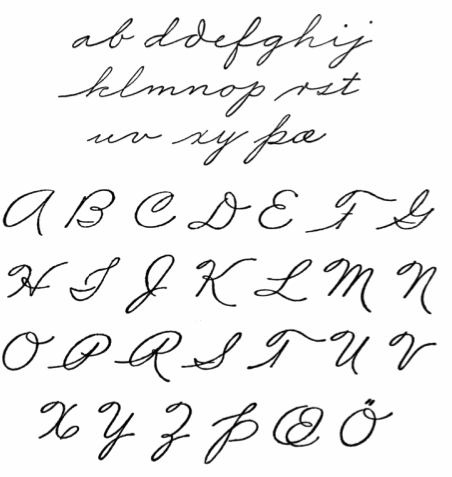 Icelandic Alphabet