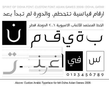 Axt advertising arabic font styles