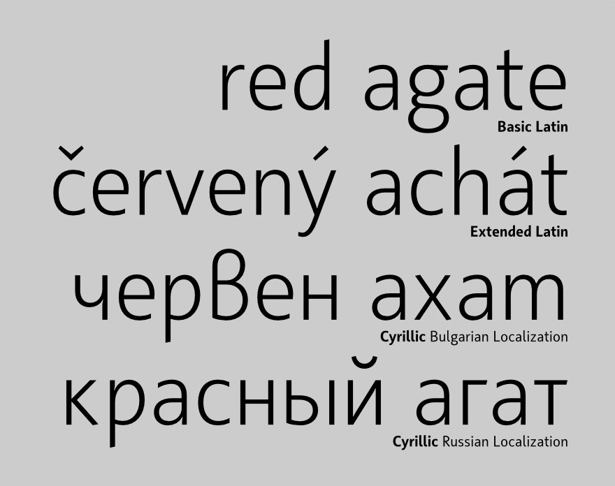 Extended Cyrillic: Bulgarian