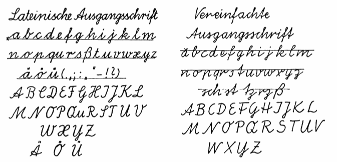 lateinische ausgangsschrift