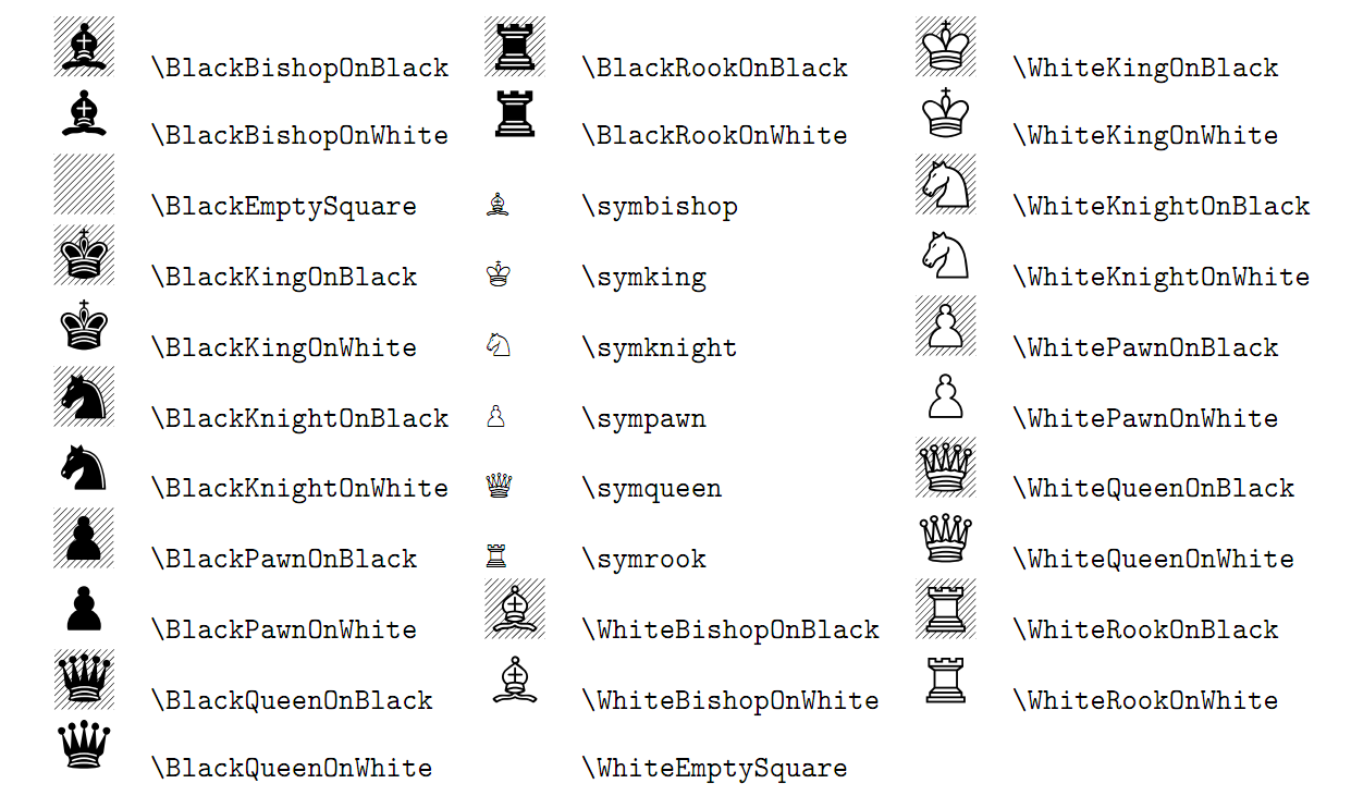 pictures of chess pieces and their names