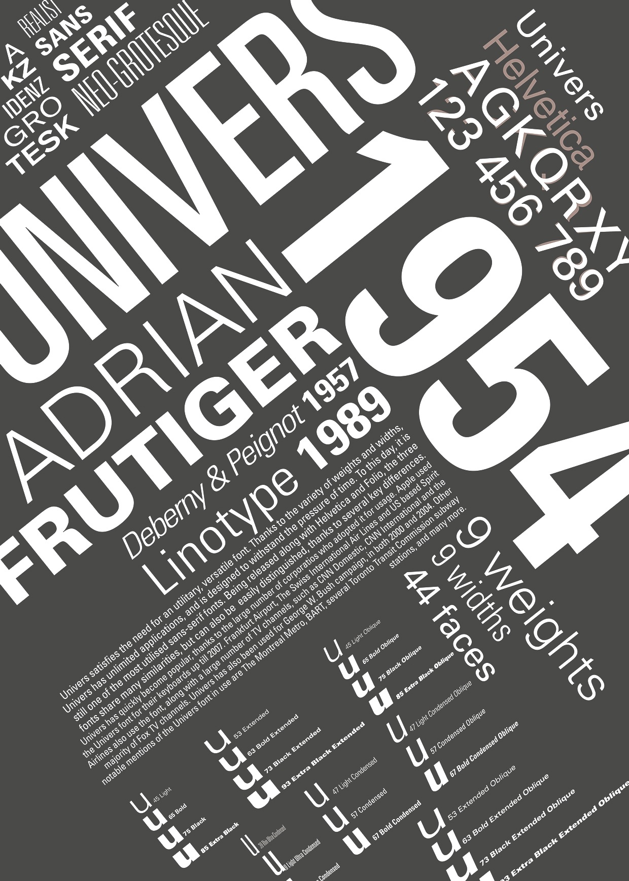Adrian Frutiger Poster Adrian Frutiger Master Of Typography 2025